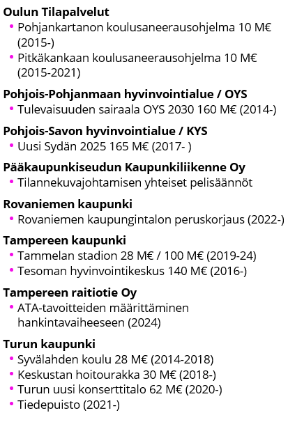 Pilottikohteita_2
